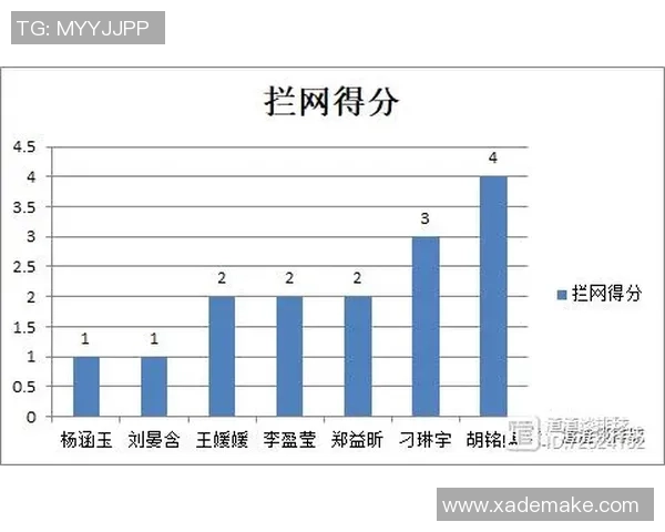 武汉足球队在精英赛中的速度优势分析与表现点评