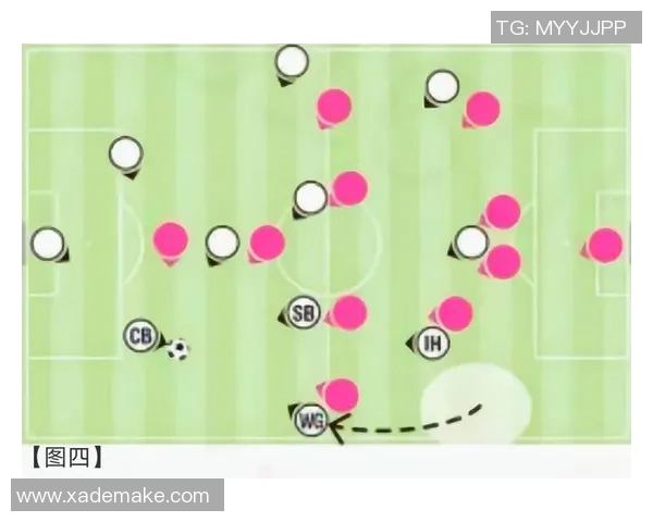 西安足球队战术解析:从阵型到战术执行的全面探讨 西安足球队战术解析:从阵型到战术执行的全面探讨