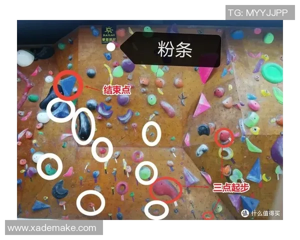 攀岩新手攻略:灵活性入门指南 攀岩新手攻略:灵活性入门指南