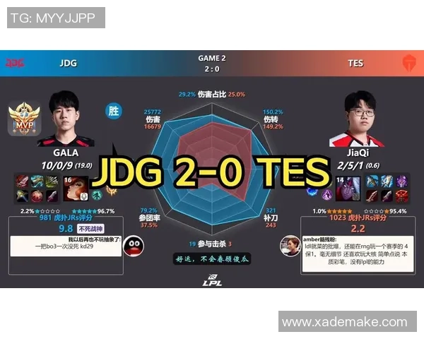 2026DOTA2比赛经验排行榜：TES位居第7名