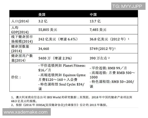 独家分析：重庆网球队的状态对比